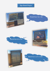 Sign Board Project