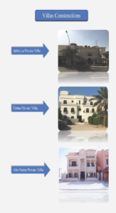 Villas Constructions