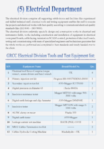 Electrical Department